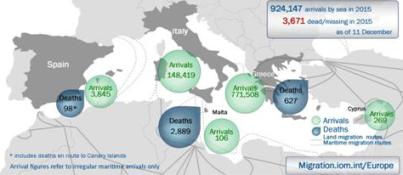 Grecia, culla dell’umanità e della solidarietà