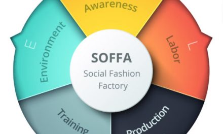 SOFFA: la cultura dell’imprenditoria sociale