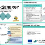 Flex2Energy: la prima unità di produzione fotovoltaica di terza generazione a Salonicco